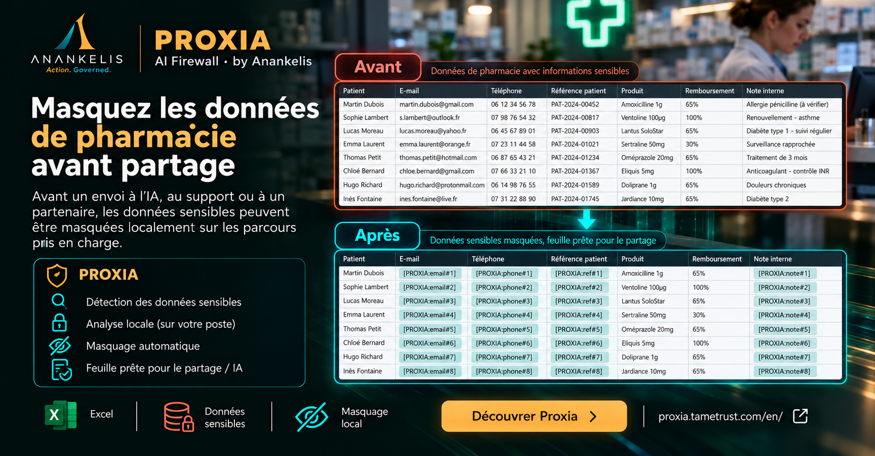 Review a pharmacy export before sharing